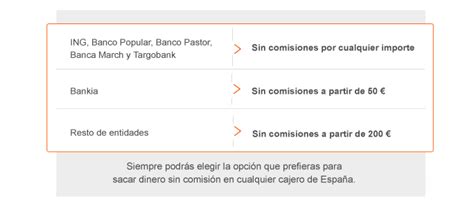 Sacar Dinero Con La Tarjeta De Credito Ing Creditotersma