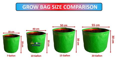 How To Chose The Appropriate Grow Bag Size Comparison Chart