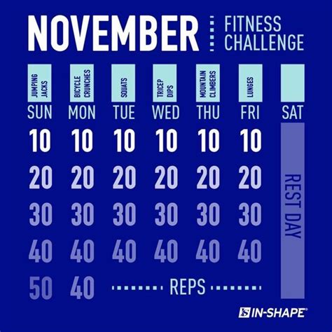 Pin by Laura Heisman on Exercise | Workout challenge, Month workout ...