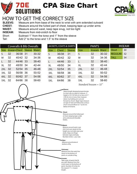 Chicago Protective Apparel Sizing Charts