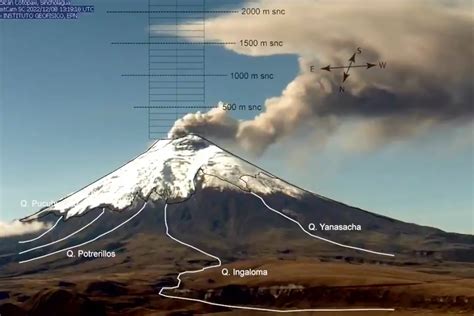 Alerta En Ecuador Por Emisión De Ceniza Del Volcán Cotopaxi Infobae