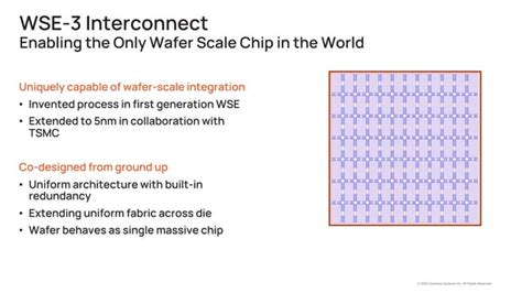 Cerebras AI Day Deck A Closer Look At The Worlds Fastest AI Chip PPT