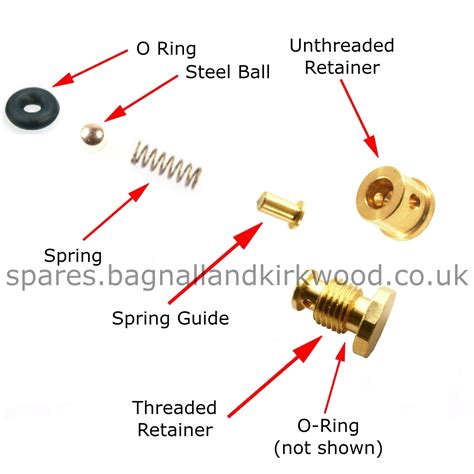 Bsa R10 Air Rifle O Ring Seal Kit Bagnall And Kirkwood Airgun Spares