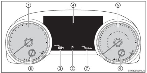 Toyota Avalon XX50 2019 2022 Owners Manual Gauges And Meters