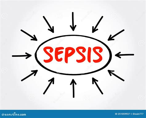 Sepsis Symptoms Infographics Cartoon Vector | CartoonDealer.com #87374603