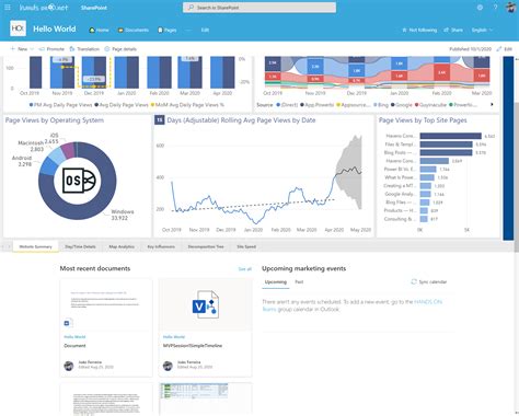 Sharepoint Power Bi Report Link Printable Forms Free Online