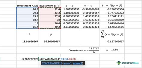 Covariance Definition Calculation Interpretation Examples