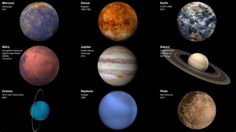 Planetas del sistema solar: orden, características y formación ...