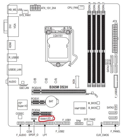 Til Cerebro Dominar Conectar Ventiladores A Placa Base Desag E Alicia