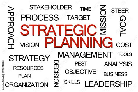 Strategic Planning Word Cloud Ilustración De Stock Adobe Stock