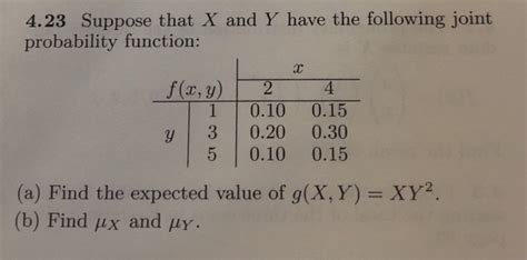 Solved 4 23 Suppose That X And Y Have The Following Joint