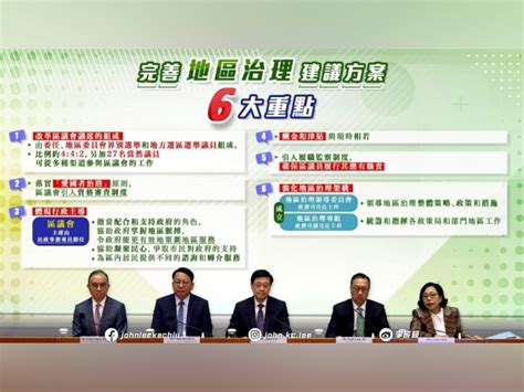 李家超：來屆區議會470席 委任間選各四成直選兩成 Rthk