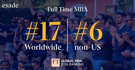 Esade MBA moves up thirteen places in latest Financial Times ranking ...