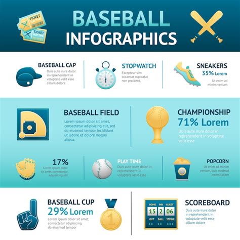 Baseball Infographic Images Free Download On Freepik