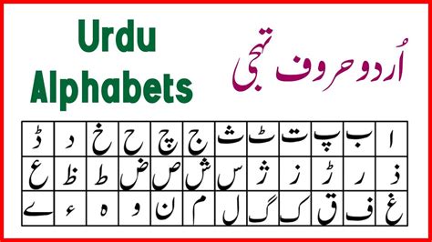 Urdu Alphabet Chart