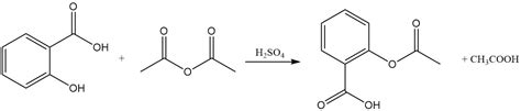 Acetylation