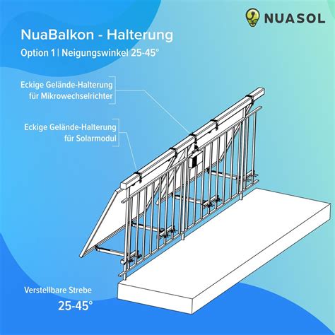 NuaSol NuaFix balkon terén balkon elektrárny Kaufland cz