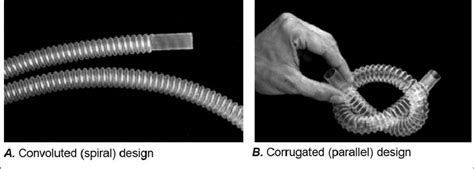 Flexible Fluorinated Ethylene Polypropylene Fep Tubing Showing The