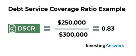 Debt Service Coverage Ratio Analysis Formula Example | Hot Sex Picture