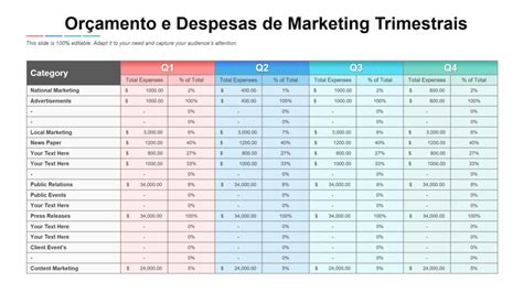 Os 10 principais modelos de orçamento de marketing amostras e exemplos