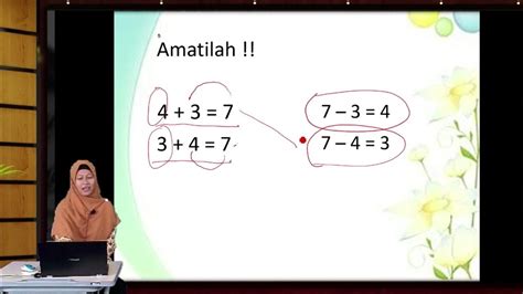 Hubungan Penjumlahan Dan Pengurangan Matematika Kelas 1 Sd Asih Anggraeni Spd Youtube