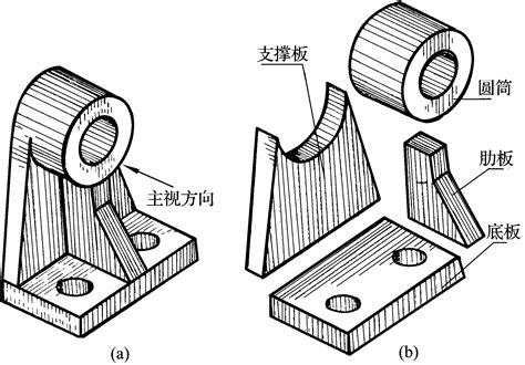 第二节 组合体视图的画法 青工机械 图片