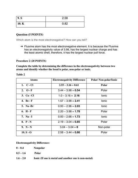 how to determine polarity of molecules 7