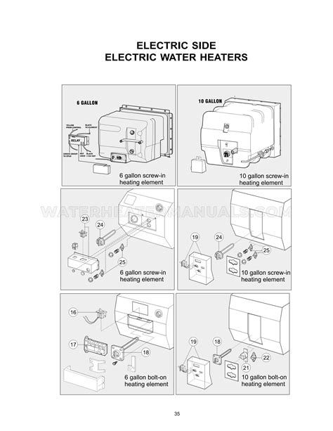 Atwood GC10A-4E Water Heater Service Manual | Water Heater Manuals
