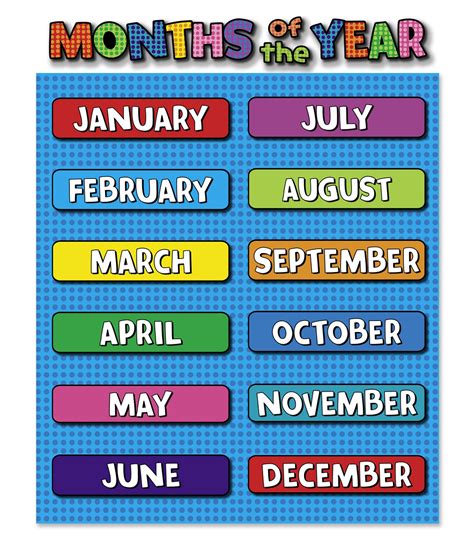 Months Of The Year Templates Activity Shelter