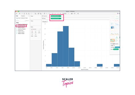 Types Of Tableau Charts Which One Is Right For You Scaler Topics