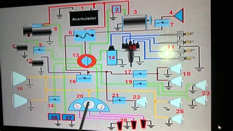 Diagrama Circuito De Venta Autos Innovative Circuit Diagr