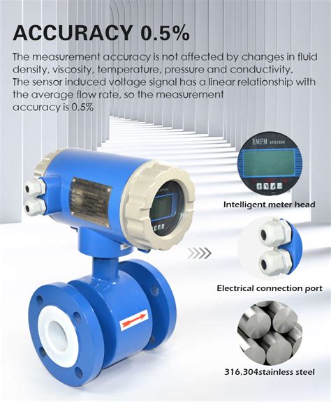 Shanghai Cixi Flanged Electromagnetic Dn Dn Flow Meter Rs