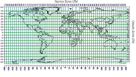 Mengubah Koordinat Geografis Menjadi Universal Transverse Mercator Utm