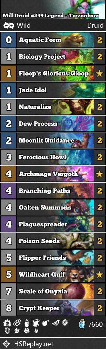 Mill Druid Legend Torzonborz Score Hearthstone Wild Decks