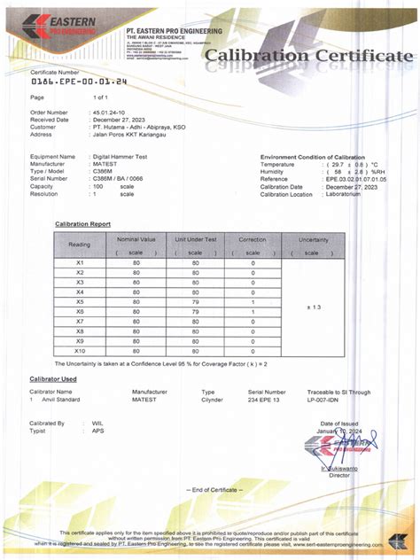 Sertifikat Kalibrasi Digital Hammer Test Pdf