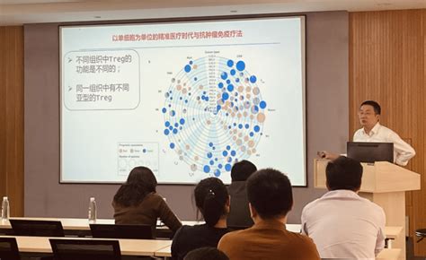 “基础医学前沿论坛”系列报告会第十四期成功举办