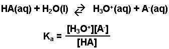 Weak Acids