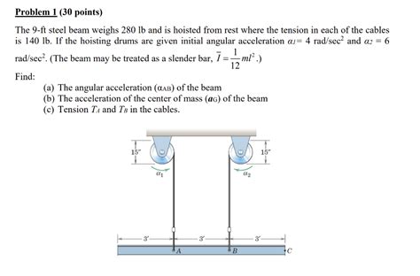 Solved Problem Points The Ft Steel Beam Weighs Chegg