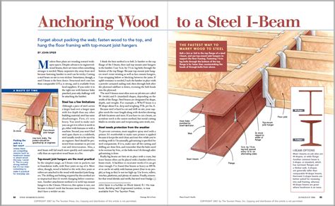 Anchoring Wood To A Steel I Beam Fine Homebuilding