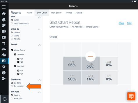 Shot Chart Report • Lacrosse • Hudl Support