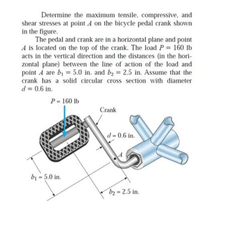 Solved Determine The Maximum Tensile Compressive And Shear Chegg