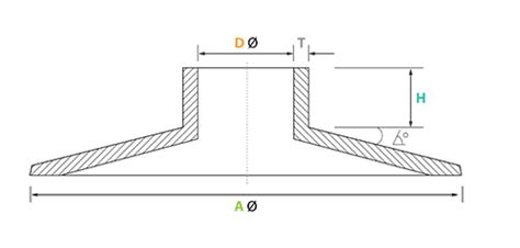 Heat Shrink Rain Sheds Heat Shrinkable Anti Tracking Rain Shed