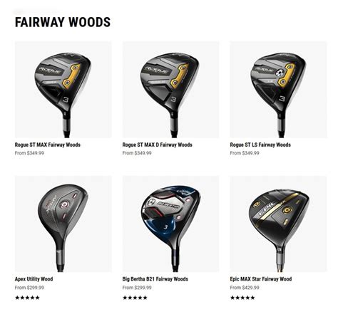 How To Choose The Right Fairway Woods Complete Guide For Beginners