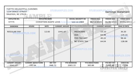 Employee Paystub with detailed deductions - YVETTES DELIGHTFUL CUISINES