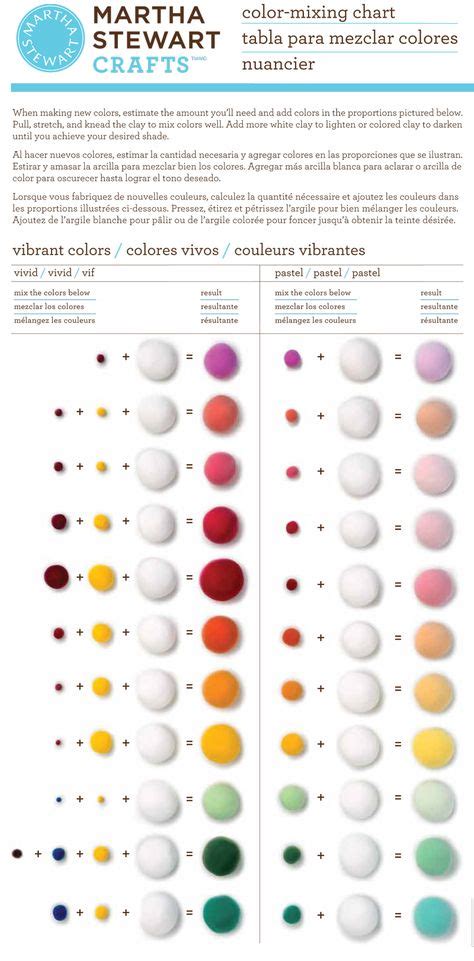 Ideias De Tabela Mistura De Cores Mistura De Cores Mistura De