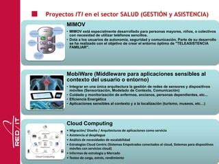 Capacidades Sector Salud Iti Ppt