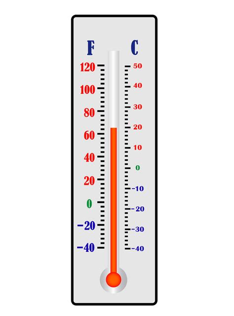 Free Thermometer Clipart Transparent Clipartlib