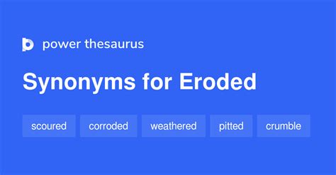 eroded synonyms  similar words phrases