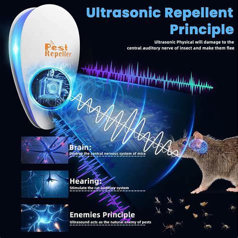 Ultrasonic Pest Repeller Ultrasonic Pest Repellent Plug in Repellent ...