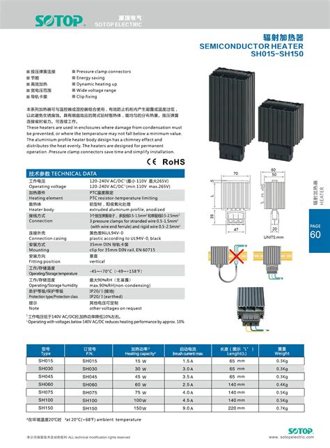 Sotop Din Rail Mounting Ptc Resistor Semiconductor Cast Aluminum Heating Element 15w To 150w